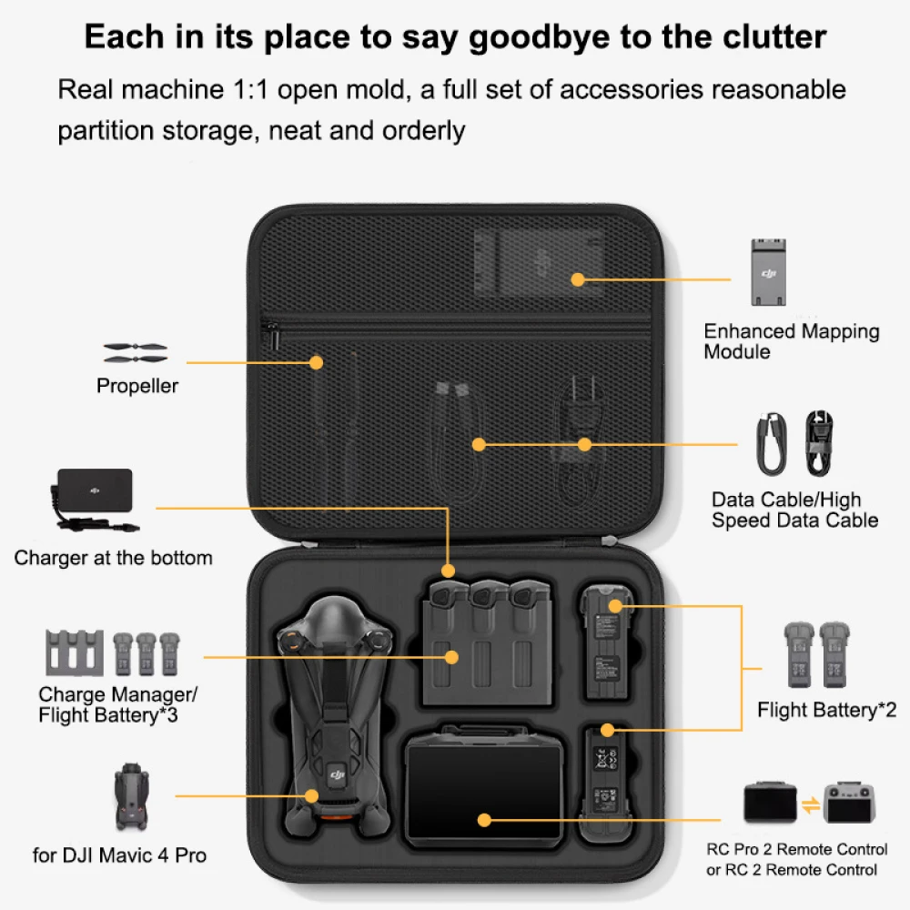 Pour étui DJI Mavic 4 Pro, sac - Rc Helicopter Bag avis et prix